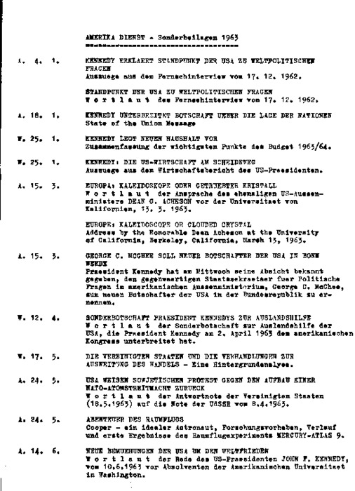 1963_Sonderbeilagen.pdf